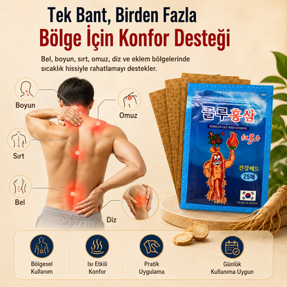 Mantex Ağrı Bandı